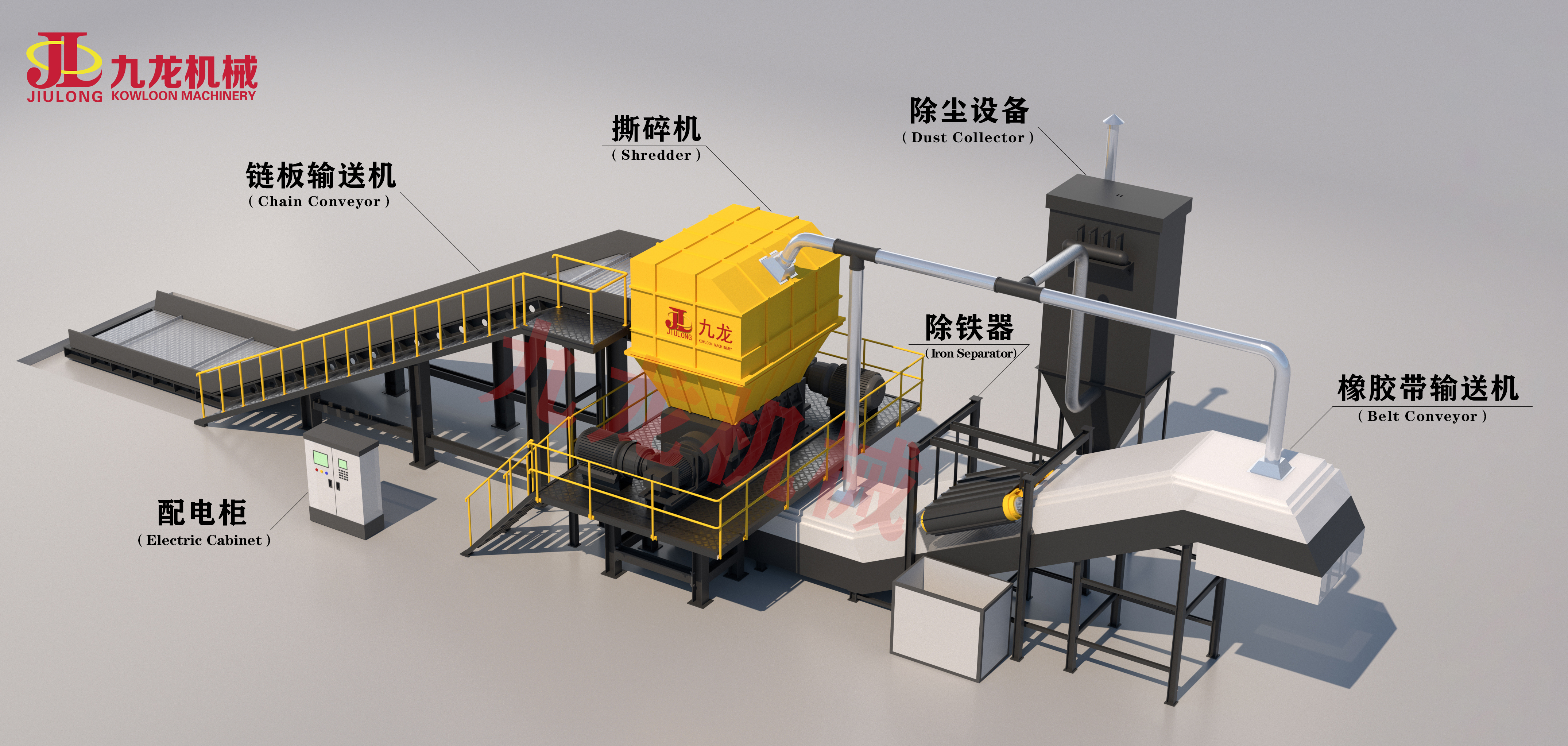 生活垃圾撕碎機(jī)針對各種生活垃圾物料而設(shè)計(jì)