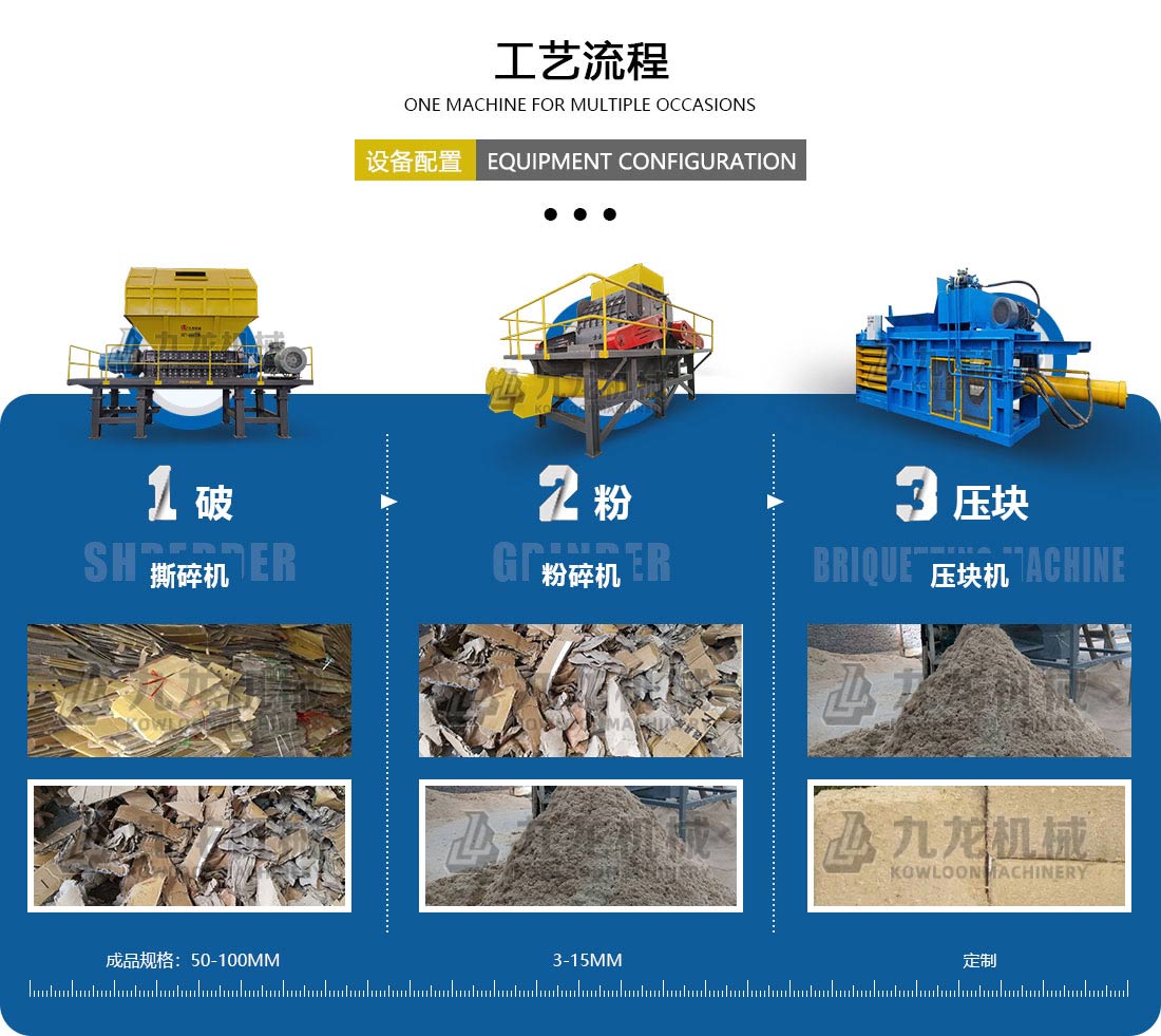 紙箱破碎機(jī)